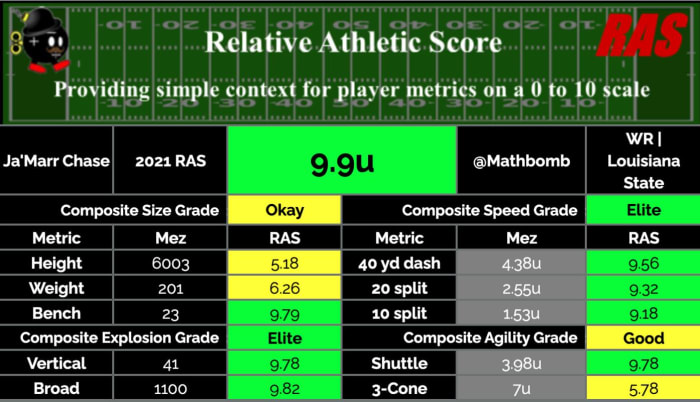 Screen Shot 2021-03-31 at 12.55.53 PM